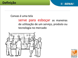 Canvas é uma tela
serve para esboçar as maneiras
de utilização de um serviço, produto ou
tecnologia no mercado
Definição
 