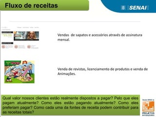 Qual valor nossos clientes estão realmente dispostos a pagar? Pelo que eles
pagam atualmente? Como eles estão pagando atualmente? Como eles
preferiam pagar? Como cada uma da fontes de receita podem contribuir para
as receitas totais?
Fluxo de receitas
Venda de revistas, licenciamento de produtos e venda de
Animações.
Vendas de sapatos e acessórios através de assinatura
mensal.
 