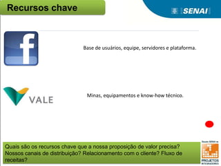 Quais são os recursos chave que a nossa proposição de valor precisa?
Nossos canais de distribuição? Relacionamento com o cliente? Fluxo de
receitas?
Recursos chave
Base de usuários, equipe, servidores e plataforma.
Minas, equipamentos e know-how técnico.
 