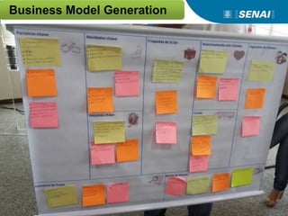Business Model Generation
 