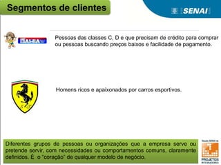 Diferentes grupos de pessoas ou organizações que a empresa serve ou
pretende servir, com necessidades ou comportamentos comuns, claramente
definidos. É o “coração” de qualquer modelo de negócio.
Segmentos de clientes
Pessoas das classes C, D e que precisam de crédito para comprar
ou pessoas buscando preços baixos e facilidade de pagamento.
Homens ricos e apaixonados por carros esportivos.
 