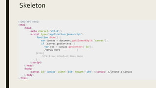 Skeleton
<!DOCTYPE html>
<html>
<head>
<meta charset="utf-8"/>
<script type="application/javascript">
function draw() {
var canvas = document.getElementById('canvas');
if (canvas.getContext) {
var ctx = canvas.getContext('2d');
//Draw Here }
}else{
//Fall bac kContent Goes Here
}
</script>
</head>
<body>
<canvas id="canvas" width="150" height="150"></canvas> //Create a Canvas
</body>
</html>
 