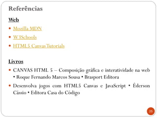 Minicurso de HTML5 Canvas - | PDF
