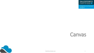 Canvas
SalesforceCodex.com 1
 