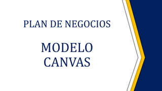 PLAN DE NEGOCIOS
MODELO
CANVAS
 