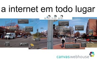 a internet em todo lugar 