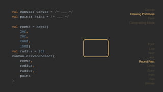 Canvas API in Android | PDF