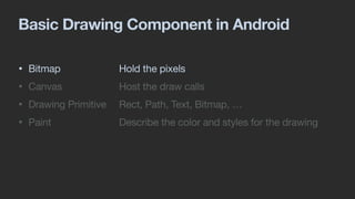 Canvas API in Android | PDF