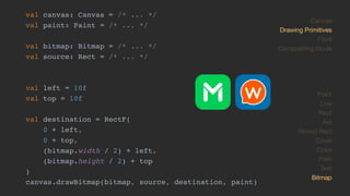 Canvas API in Android | PDF