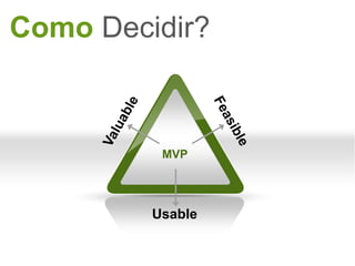 Como Decidir?
MVP
Usable
 