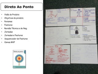 • Visão do Produto
• Objetivos do produto
• Personas
• Features
• Revisão Técnica e de Neg.
• Jornadas
• Jornadas e Features
• Sequenciador de Features
• Canvas MVP
Direto Ao Ponto
 