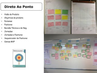• Visão do Produto
• Objetivos do produto
• Personas
• Features
• Revisão Técnica e de Neg.
• Jornadas
• Jornadas e Features
• Sequenciador de Features
• Canvas MVP
Direto Ao Ponto
 