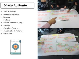 • Visão do Produto
• Objetivos do produto
• Personas
• Features
• Revisão Técnica e de Neg.
• Jornadas
• Jornadas e Features
• Sequenciador de Features
• Canvas MVP
Direto Ao Ponto
 
