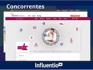 Concorrentes
 