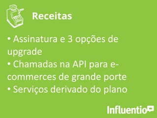 • Assinatura e 3 opções de
upgrade
• Chamadas na API para e-
commerces de grande porte
• Serviços derivado do plano
Receitas
 