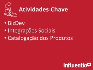 Atividades-Chave
• BizDev
• Integrações Sociais
• Catalogação dos Produtos
 