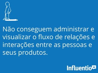 Não conseguem administrar e
visualizar o fluxo de relações e
interações entre as pessoas e
seus produtos.
 