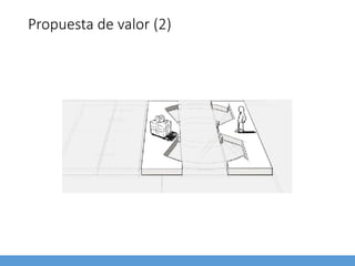 Propuesta de valor (2)
 