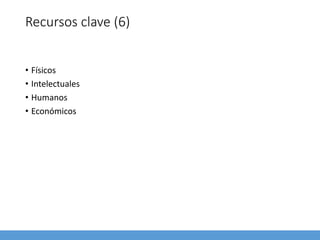 Recursos clave (6)
• Físicos
• Intelectuales
• Humanos
• Económicos
 