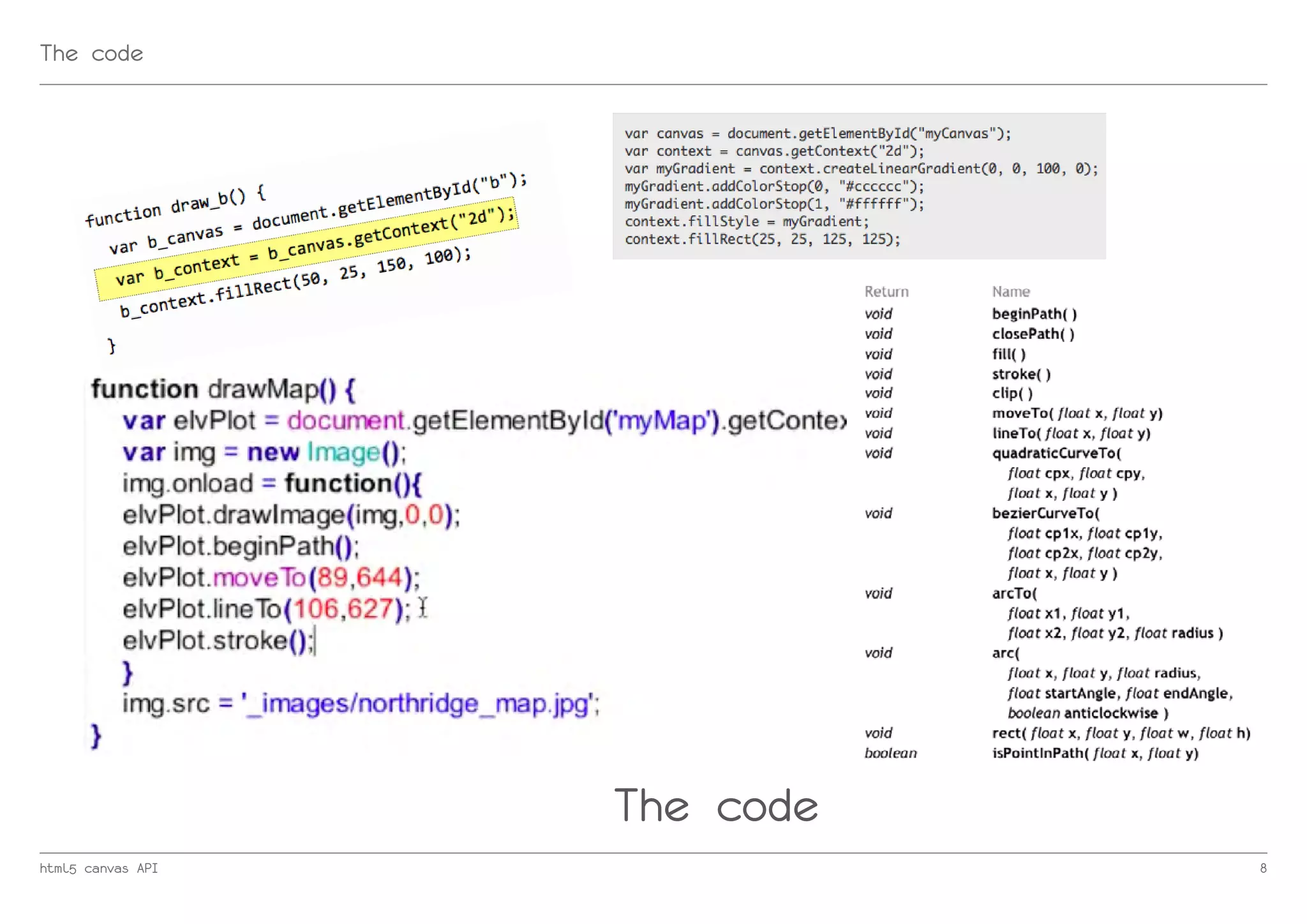 The code




                   The code
html5 canvas API              8
 