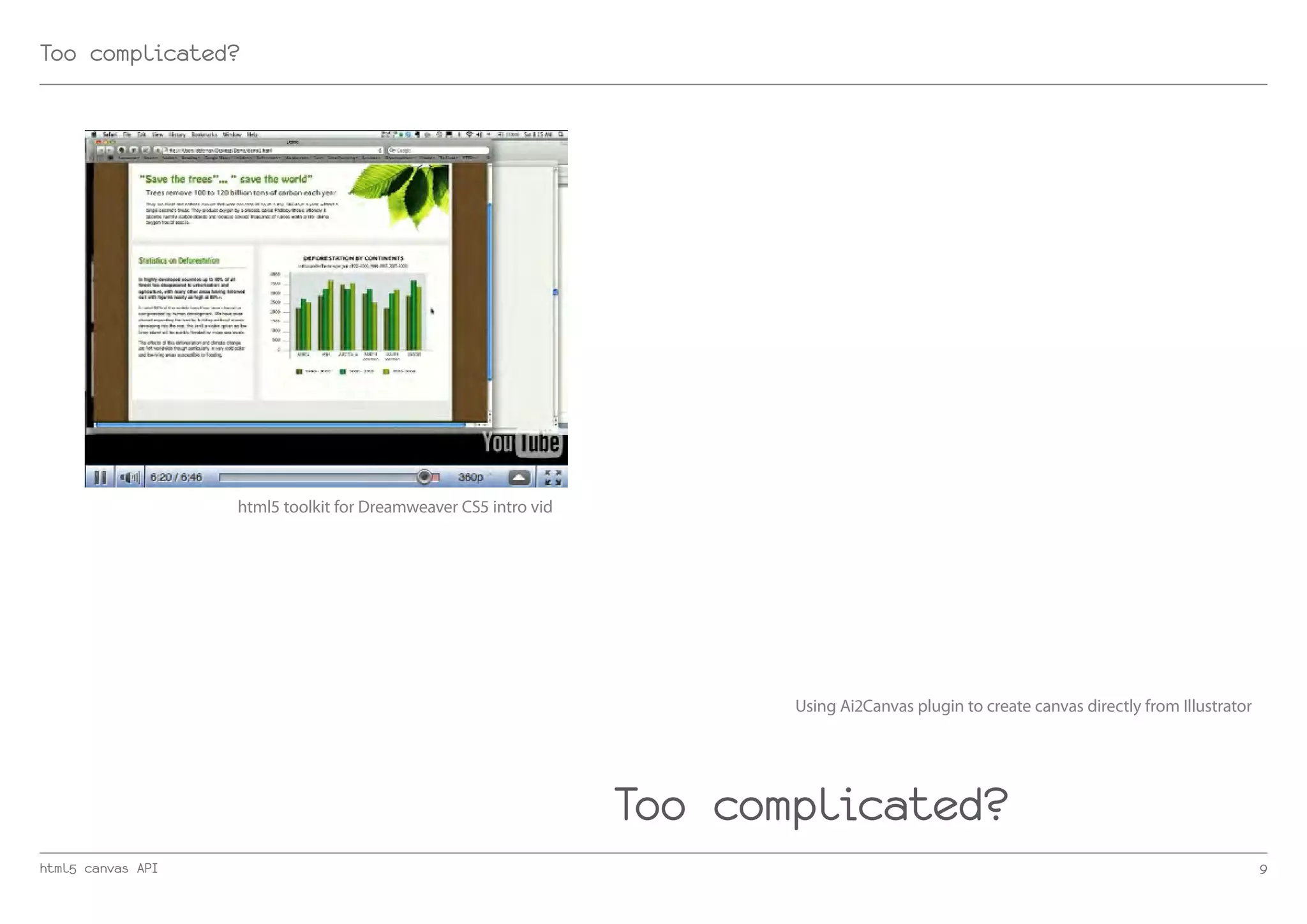Too complicated?




                   html5 toolkit for Dreamweaver CS5 intro vid




                                                                        Using Ai2Canvas plugin to create canvas directly from Illustrator




                                                                 Too complicated?
html5 canvas API                                                                                                                            9
 