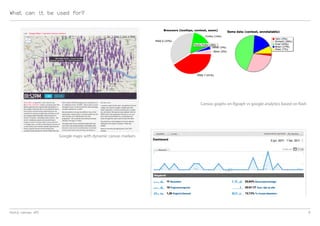 What can it be used for?




                                                             Canvas graphs on Rgraph vs google analytics based on flash




                   Google maps with dynamic canvas markers




html5 canvas API                                                                                                          6
 