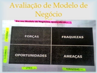 
Avaliação de Modelo de
Negócio
 