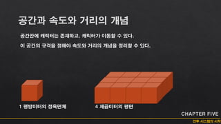 전투 시스템 기획(Canvas 스터디 1차)