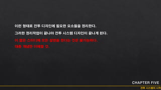 전투 시스템 기획(Canvas 스터디 1차)