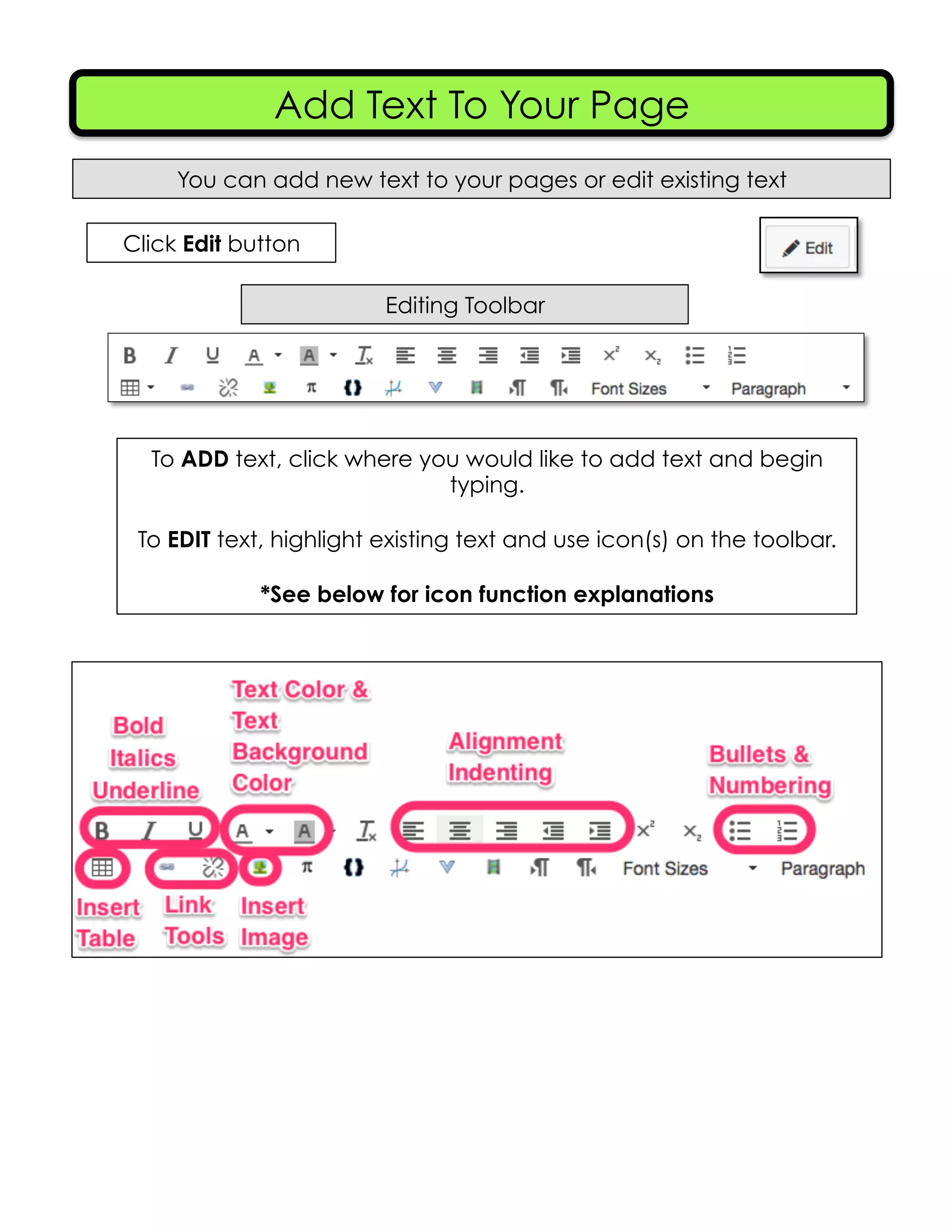 Add Text To Your Page
You can add new text to your pages or edit existing text
Editing Toolbar
Click Edit button
To ADD text, click where you would like to add text and begin
typing.
To EDIT text, highlight existing text and use icon(s) on the toolbar.
*See below for icon function explanations
 