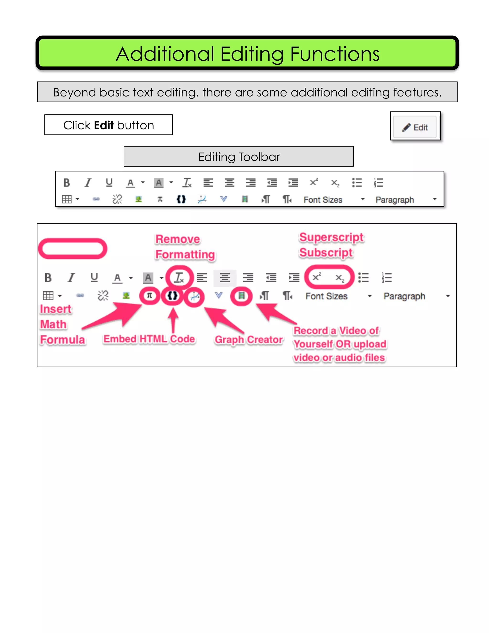 Additional Editing Functions
Beyond basic text editing, there are some additional editing features.
Editing Toolbar
Click Edit button
 