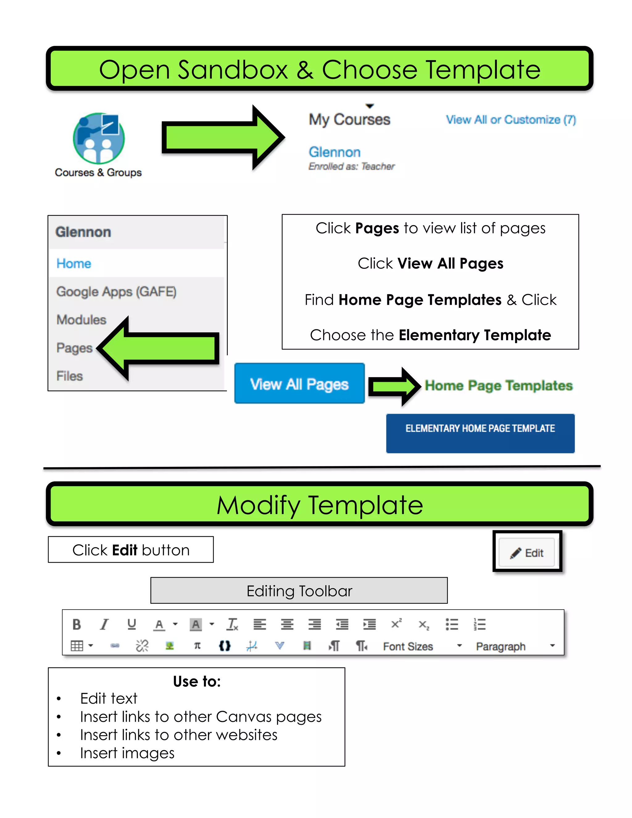 Open Sandbox & Choose Template
Click Pages to view list of pages
Click View All Pages
Find Home Page Templates & Click
Choose the Elementary Template
Modify Template
Editing Toolbar
Click Edit button
Use to:
•  Edit text
•  Insert links to other Canvas pages
•  Insert links to other websites
•  Insert images
 
