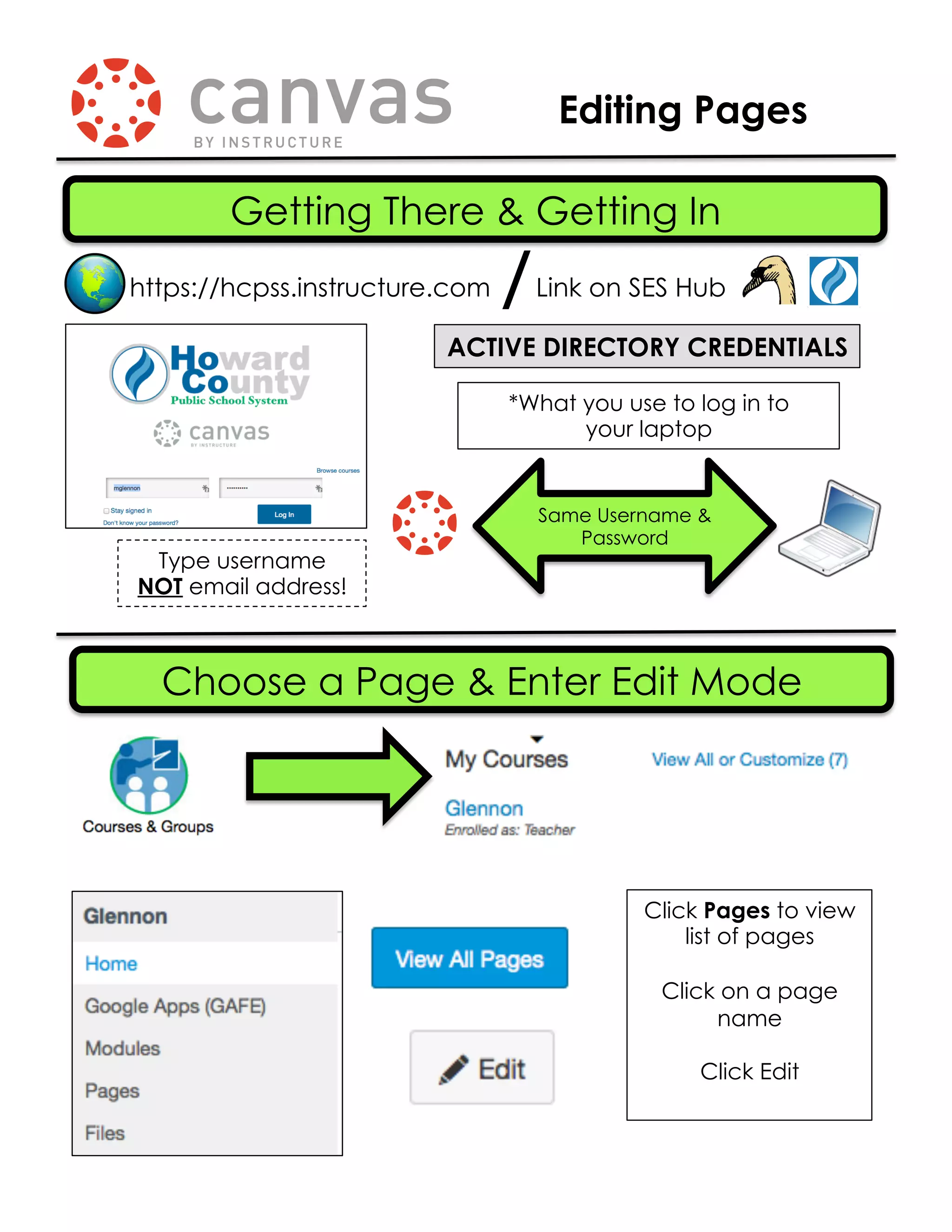 Editing Pages
Getting There & Getting In
ACTIVE DIRECTORY CREDENTIALS
*What you use to log in to
your laptop
Same Username &
Password
Type username
NOT email address!
https://hcpss.instructure.com /Link on SES Hub
Choose a Page & Enter Edit Mode
Click Pages to view
list of pages
Click on a page
name
Click Edit
 