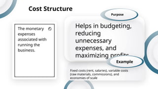 The monetary
expenses
associated with
running the
business.
Cost Structure
Helps in budgeting,
reducing
unnecessary
expenses, and
maximizing profits.
Purpose
Example
Fixed costs (rent, salaries), variable costs
(raw materials, commissions), and
economies of scale
 