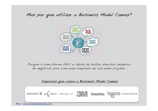 MMas por que utilizar o Business Model Canvas?
Porque é uma forma fácil e rápida de testar diversos modelos
de negócios para uma nova empresa ou um novo projeto.
EEmpresas que usam o Business Model Canvas
Blog: http://startupbizmodel.com
 
