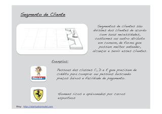 SSegmento de Cliente
Segmentos de clientes são
divisões dos clientes de acordo
com suas necessidades,
costumes ou outro atributo
em comum, de forma que
possam melhor entender,
alcançar e servir esses clientes.
Pessoas das classes C, D e E que precisam de
crédito para comprar ou pessoas buscando
preços baixos e facildiade de pagamento.
Homens ricos e apaixonadas por carros
esportivos
Blog: http://startupbizmodel.com
Exemplos:
 