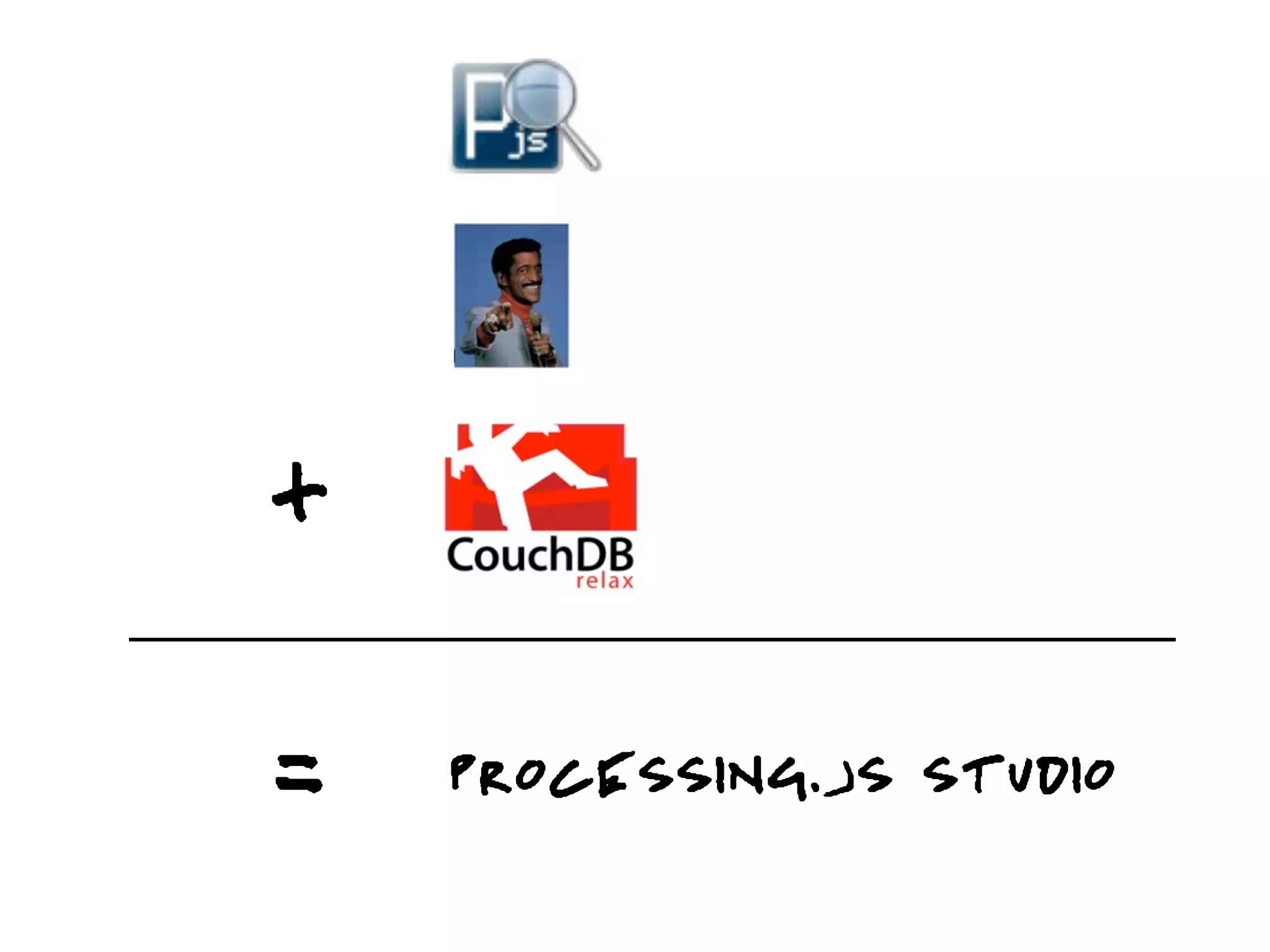 +

=   PROCESSING.JS STUDIO
 