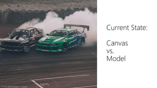 Current State:
Canvas
vs.
Model
Photo by Ralph Blvmberg on Unsplash
 