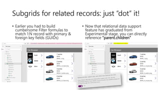 Subgrids for related records: just ”dot” it!
• Earlier you had to build
cumbersome Filter formulas to
match 1:N record with primary &
foreign key fields (GUIDs)
• Now that relational data support
feature has graduated from
Experimental stage, you can directly
reference ”parent.children”
 