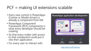 PCF = making UI extensions scalable
• Every new control in PowerApps
(Canvas or Model-driven) is
already a component from MS
• PowerApps Component
Framework (PCF) components is
what every developer should be
creating
• So that every maker with access
to that component could put it
into their application
• For every user to interact with
http://aka.ms/PCFdemos
 