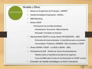 Nivaldo J Silva:
• Mestre em Engenharia de Produção - UNIMEP
• Gestão Estratégica Empresarial - UNISAL
• MBA Marketing
• Diretor CIESP
•Participando de reuniões temáticas
Infraestrutura / Economia / Meio Ambiente
Educação / Inovação na empresa
• Representante CIESP no Grupo Gestor INCUBADORA – SBO
Entrevista de novas empresas / a importância para a sociedade
Universidade / Prefeitura / SEBRAE / Rep Incubados e CIESP
• Diretor DEPAR / FIESP – no SESI e SENAI – SBO
• Participante do NJE – Núcleo de Jovens Empreendedores
Palestra sobre a importância de planos de negócios
Curso de BMG pelo Círculo do Conhecimento no CIESP Jundiaí.
• Consultor de Gestão Estratégica na NJS Consultoria
Apresentação
 
