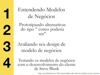 http://pt.slideshare.net/Alex.Osterwalder/talk-with-steve-blank-at-true-ventures
 