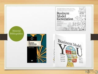 Material
Bibliográfico
 