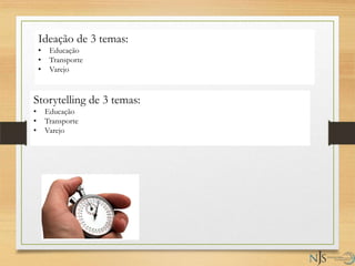 Ideação de 3 temas:
• Educação
• Transporte
• Varejo
Storytelling de 3 temas:
• Educação
• Transporte
• Varejo
 
