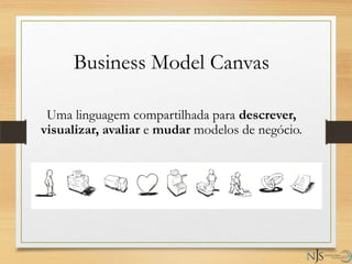 Business Model Canvas
Uma linguagem compartilhada para descrever,
visualizar, avaliar e mudar modelos de negócio.
 