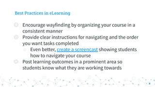 Canvas best practices for eLearning | PDF
