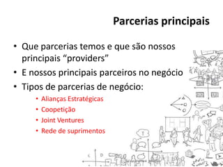 Parcerias principais
• Que parcerias temos e que são nossos
principais “providers”
• E nossos principais parceiros no negócio
• Tipos de parcerias de negócio:
•
•
•
•

Alianças Estratégicas
Coopetição
Joint Ventures
Rede de suprimentos

 