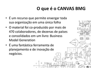 O que é o CANVAS BMG
• É um recurso que permite enxergar toda
sua organização em uma única folha
• O material foi co-produzido por mais de
470 colaboradores, de dezenas de países
e consolidados em um livro: Business
Model Generation
• É uma fantástica ferramenta de
planejamento e de inovação de
negócios.

 