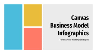 Canvas
Business Model
Infographics
Here is where this template begins
 