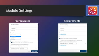 Module Settings
Prerequisites Requirements
 